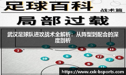 武汉足球队进攻战术全解析：从阵型到配合的深度剖析
